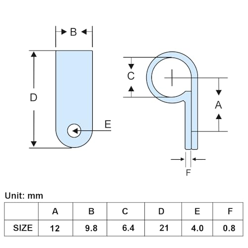 Aroidful 100 Stück R Typ Kabelklemmen, 6,4mm Nylon Kabelhalter, Kunststoff Draht Clips mit Schrauben, schraubbare Cable Clip für Draht, Kabel, Leitungen und Kabelkanal Kit (0,25 Zoll)