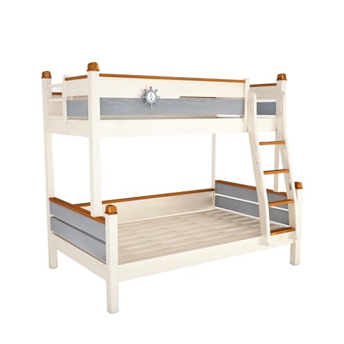 Product Variant View
