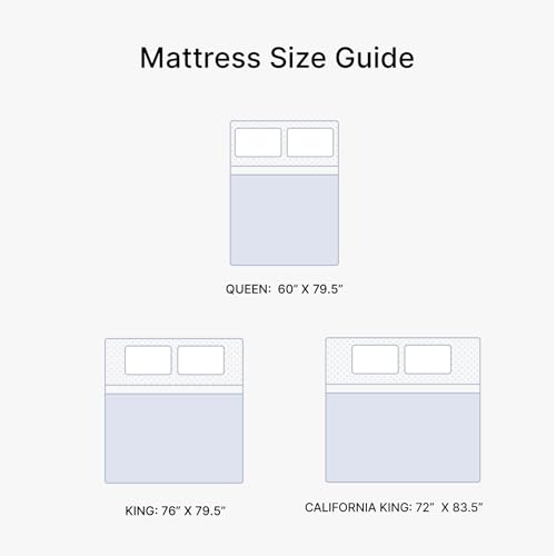 Signature Design by Ashley Firm Luxe 2.0 15 Inch Hybrid Gel Latex Mattress with Edge Support, Pressure Relief and Temperature Regulating, King - Image 8
