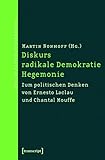 transcript Verlag
