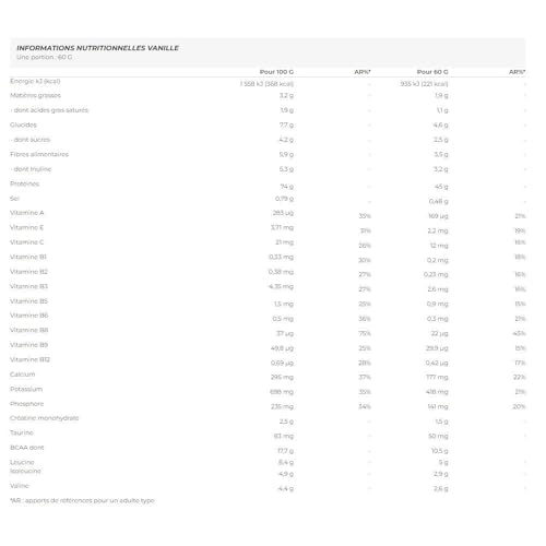 EAFIT- Mega Whey- construction musculaire pour la musculation- 43g de protéines de Whey+10g de BCAA+1,5g de créatine par shaker- Assimilation Rapide- Vanille- 750g- Creatine monohydrate – Image 3