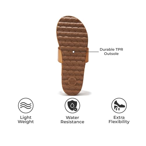 Project Cloud Fashion Womens Sandals - Memory Foam Insole and Comfortable Platform Sandals for Women 2025 - Lightweight and Non-slip Perfect Beach Slides