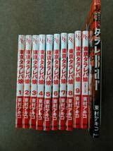 Amazon.co.jp: 東京タラレバ娘 全9巻+2冊（東京タラレバ娘リターンズ