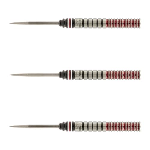 Gomez式IR評価マニュアル