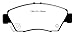 EBC Brakes DP2891 Greenstuff 2000 Series Sport Brake Pad