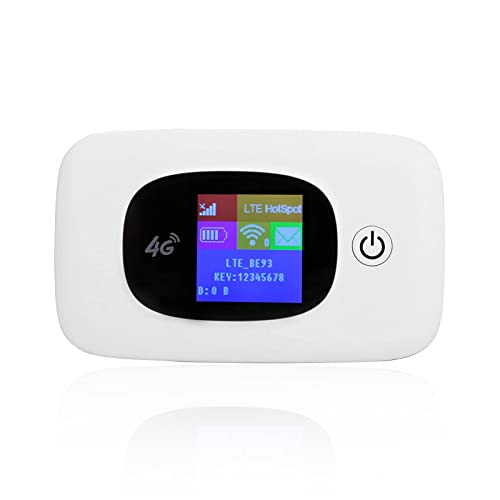 The 27 Best Sim Card Routers of 2024 [Verified] Cherry Picks