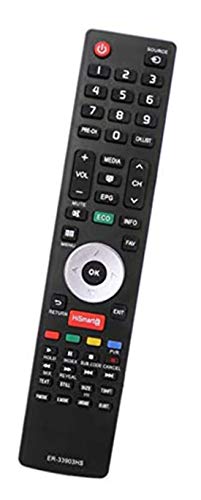 ALLIMITY ER-33903HS Remote Control Replacement for Hisense TV LTDN40K166WSEU LHD32K20DW LHD32K20DWEU LTDN40K366WCEU LHD32K160WSEU LHD32K166WSEU LTDN40K360WSEU LTDN50K166WSEU