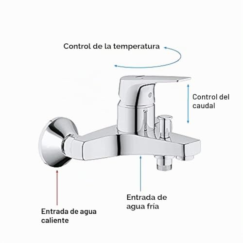Miniatura 5 de Grohe Start Flow, Grifo De Ducha O Bañera Monomando Montaje En Pared Y Salida Inferior, Inversor Automático, Menor Consumo De Agua, Instalación Rápida , Cromo, 23772000