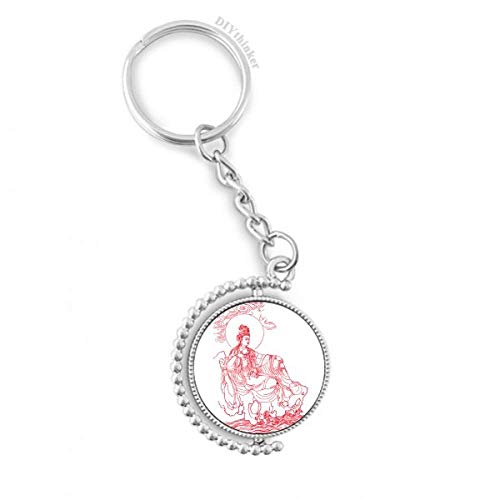 Llavero Budismo Red Guanyin antirayaduras modelo giratorio con anillo pilgrim fijo