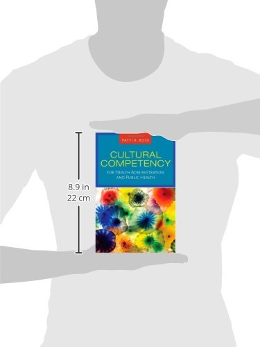 Cultural Competency For Health Administration And Public Health #TOP1