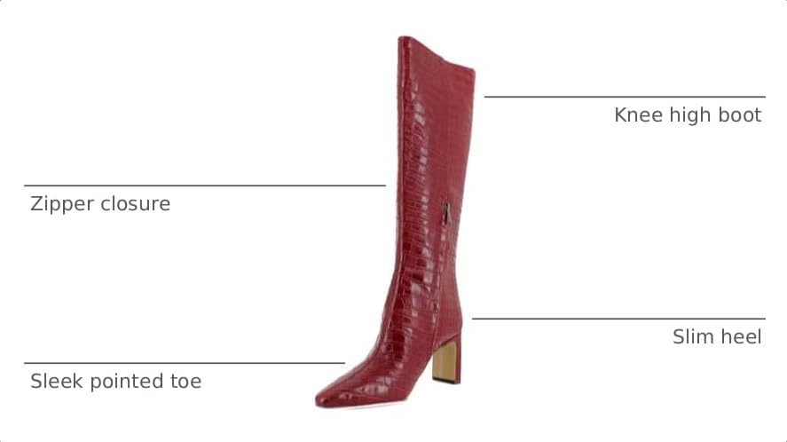 Image of Sam Edelman Women's Sylvia Boots