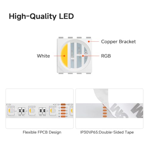 Tira LED RGBW 5m 12V IP30 BTF-LIGHTING miniatura 4