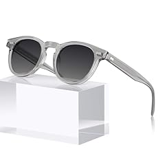 4. Transparent Grey Frame Gradient Grey Lens
