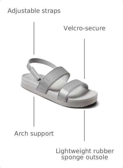 Image of REEF Girls Toddler /Little Kid Water Vista Platform Sandal, Water Friendly, Adjustable Strap