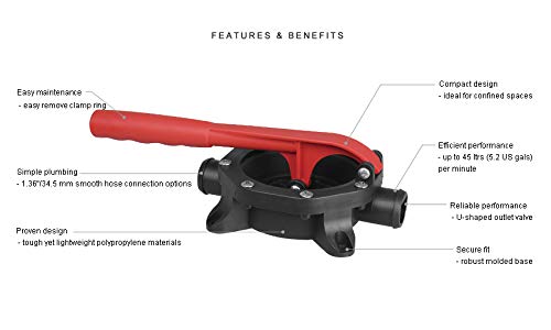 LIGHTEU®, Seaflo pompa dell'acqua di sentina