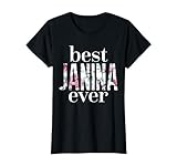 Sprüche Geschenke Name Personalisiert für Vornamen