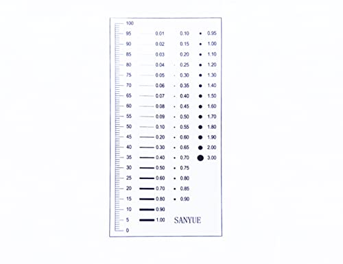 Image of High Precision 1 Micron SEC Size Estimation Chart Transparency Defect Diameter Area Measure 1 /5 /10 Pieces Pack (10, 1)