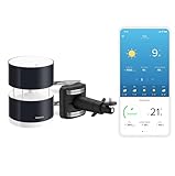Netatmo