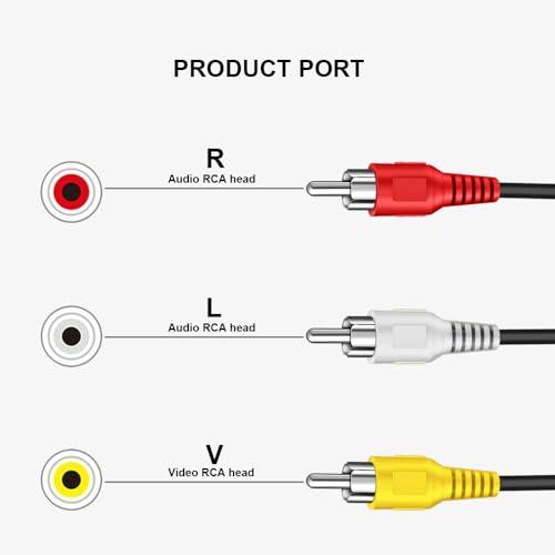 SENLIXIN 3 RCA Cable 5ft Audio Video Composite Cable RCA 3-Male to 3-Male for TV VCR DVD Satellite and Home Theater Receivers (1)