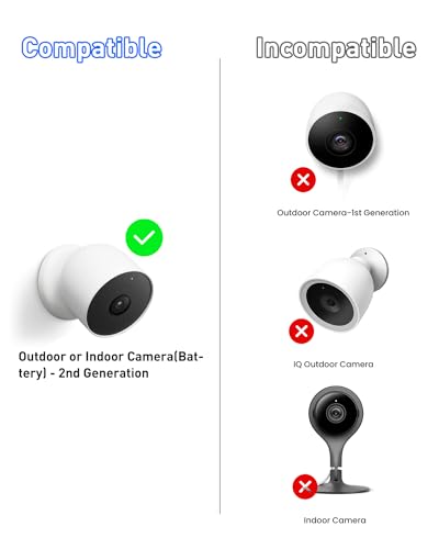 Panel solar impermeable IP65 de 5W para cámara Google Nest con soporte de pared ajustable 4