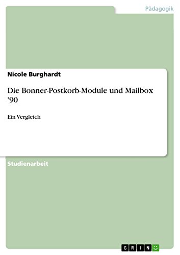 Die Bonner-Postkorb-Module und Mailbox '90: Ein Vergleich
