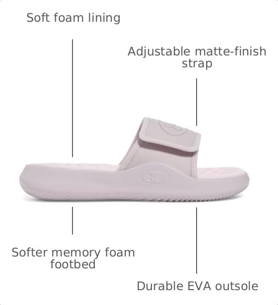 Image of Under Armour Women's Ignite Pro Training Shoes