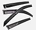 Window Sun Vent Visor Rain Guards Deflectors for Jeep Grand Cherokee 2011-2015