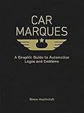 aixam führerschein schweiz  Car Marques: A Graphic Guide to Automotive Logos and Emblems