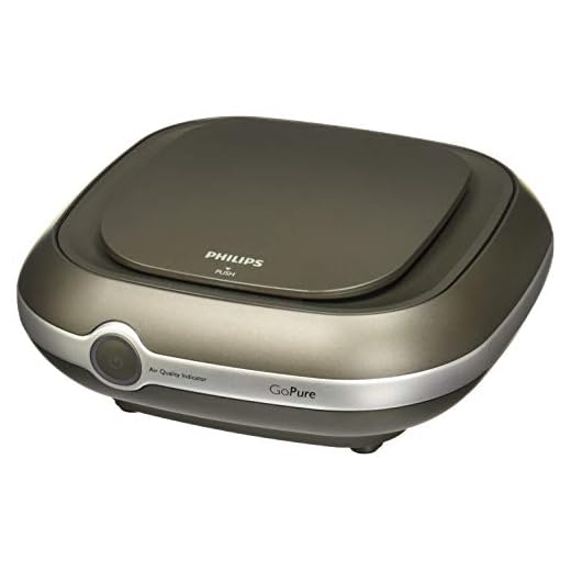 PHILIPS GPC20GPX1 GoPure Compact 200 Car Air Purifier, 1 Pack