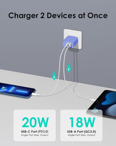 Image of [4 Pack] USB C Charger Block Fast Charging Multiport Adpater [PD 20W USB-C & QC 3.0 USB-A Port] for iPhone 17 /16 /15 /14 /13 /12 /11 /X /9, iPad, Galaxy, Google & More [Ultramarine]