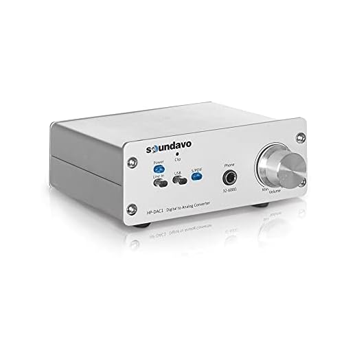 Soundavo HP-DAC1 Digital to Analog Converter/Headphone Preamp DAC with S/PDIF, Line, USB Input for PC/Laptop