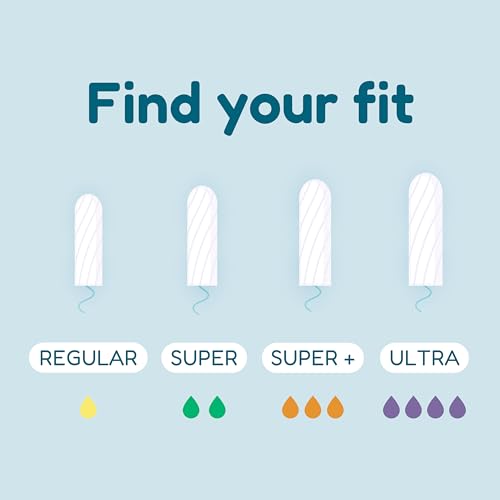 Image of o.b. Tampons Multipack | Non-Applicator Tampon, Unscented | Regular /Super /Super Plus Tampons, 40ct (Pack of 2)