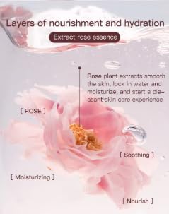 Toner for Face with Rose Water & Vitamin C – Hydrating Facial Toner for Women & Men – Alcohol-Free, Gentle Formula with Hyaluronic Acid & Antioxidants – for Sensitive & Dry Skin - Image 5