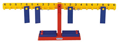 Miniland Balanza numerica