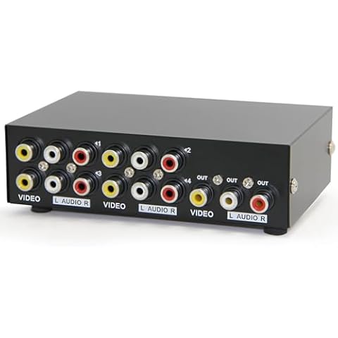 Panlong 4-Way AV Switcher Cover