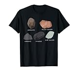 Mineraliensucher Steinsucher Strahler Fossilien