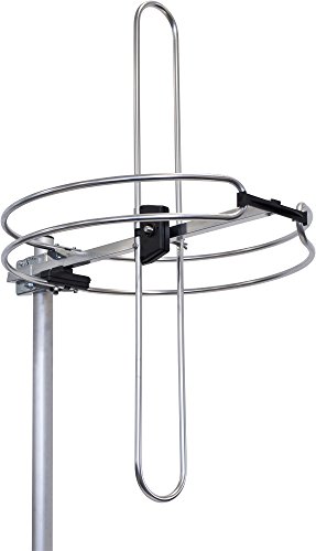 Antenne extérieure FM/Dab