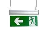 CLP