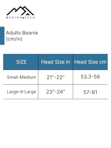 Merino.tech 100% Merino Hat - Unisex Merino Wool Beanie - Warm, Soft & Breathable for Men and Women