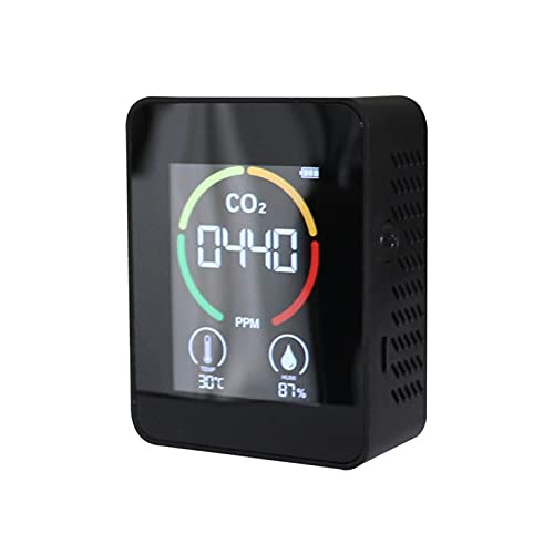 Hitburu Co2 Messgerät Raumluft,Temperatur Luftfeuchtigkeit Anzeigefunktion,Co2 Messgerät Raumluft Luftqualität Ppm Ampel,Kohlendioxid Melder Warnmelder Sensor Gasmelder Cover