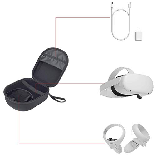 Newooh Caixa de armazenamento de óculos de realidade virtual com bolsa de armazenamento de EVA, esto