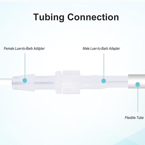 30pcs Luer Lock Adapter, Clear Female Luer Lock 1/4 Luer Lock Connector Kit Luer Connector