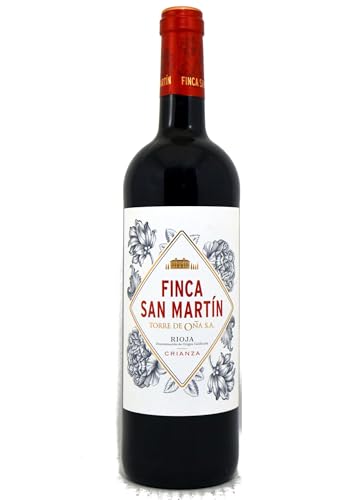 Finca San Martín 2020