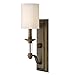 Sussex 1 Light Wall Sconce Finish: English Bronze