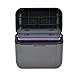 Hisewen Battery Charger for Insta360 X4, Dual Channel Fast Charger Hub, USB-C Input 5V/3A,Insta 360 X4 2 in 1 Battery Charger with Misro SD Card Slots