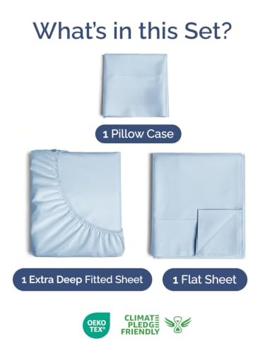 Image of Extra Deep Pocket Twin XL Size Sheet Set - Breathable & Cooling - Sky Blue