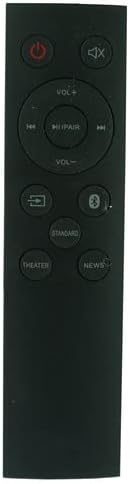 Фронт view алыстан башкаруу пультунун бардык баскычтары көрсөтүлөт.