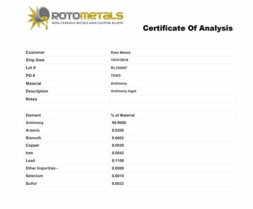 Antimony Chunk 5 Pounds 99.6% Minimum Pure #TOP1