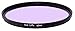 ICE 62mm LiPo Filter Light Pollution Reduction for Night Sky/Star 62
