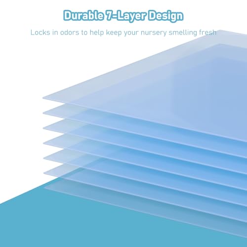 La Mejor Selección de Recambios que puedes comprar esta semana. 24 Imagen adicional